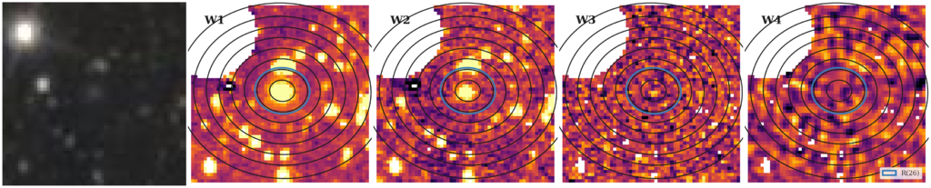 Missing file thumb-SDSSJ112806.22+175912.9-custom-ellipse-3877-multiband-W1W2.png