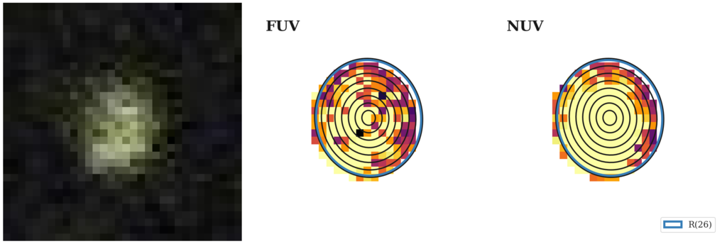 Missing file thumb-SDSSJ113551.11+345339.0-custom-ellipse-2530-multiband-FUVNUV.png