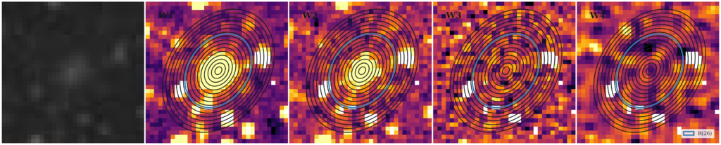 Missing file thumb-PGC1170677-custom-ellipse-6566-multiband-W1W2.png