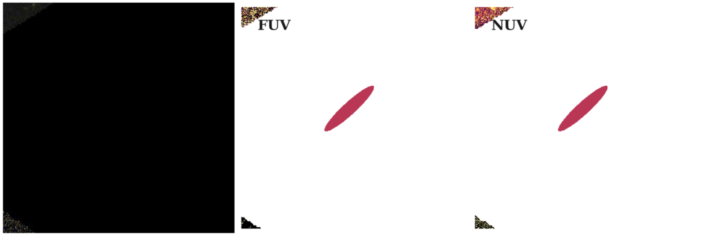 Missing file thumb-UGC06594_GROUP-custom-ellipse-4032-multiband-FUVNUV.png