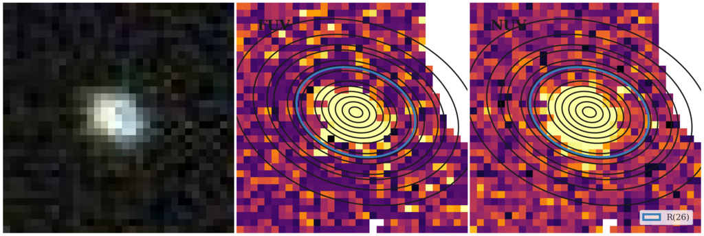Missing file thumb-SDSSJ114706.99+030623.0-custom-ellipse-6141-multiband-FUVNUV.png