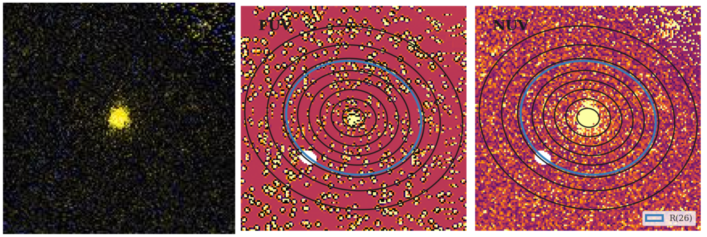 Missing file thumb-UGC06732-custom-ellipse-649-multiband-FUVNUV.png