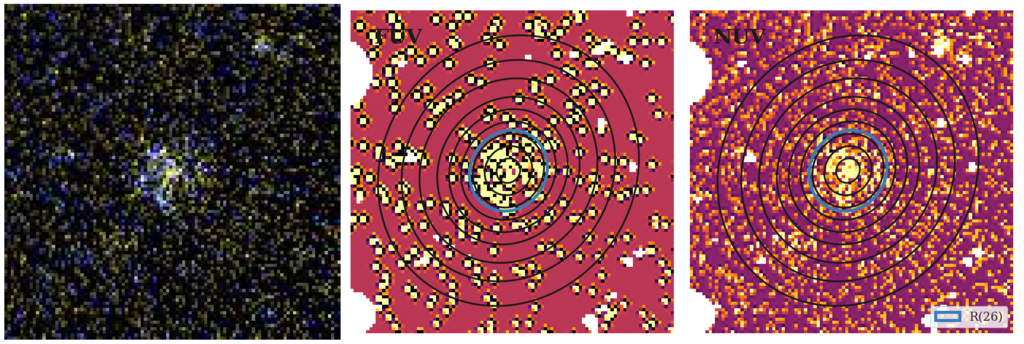 Missing file thumb-PGC2832085-custom-ellipse-1364-multiband-FUVNUV.png