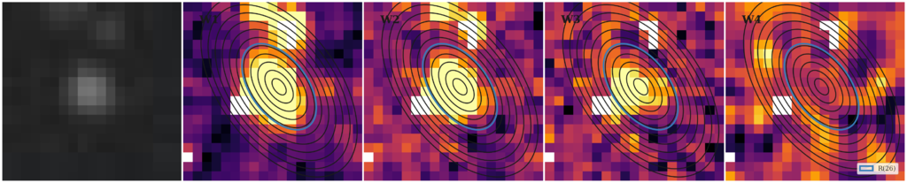 Missing file thumb-SDSSJ115018.79+452911.8-custom-ellipse-1688-multiband-W1W2.png