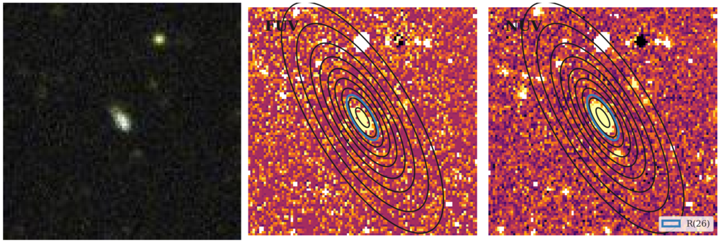 Missing file thumb-PGC1174253-custom-ellipse-6547-multiband-FUVNUV.png
