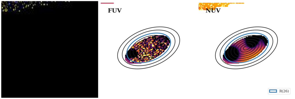 Missing file thumb-SDSSJ115524.91+101205.6-custom-ellipse-5090-multiband-FUVNUV.png