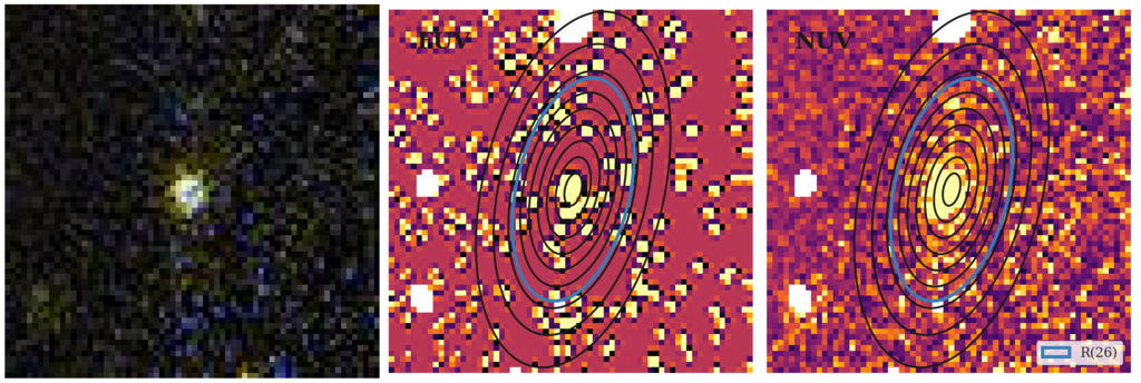 Missing file thumb-PGC2547530-custom-ellipse-909-multiband-FUVNUV.png