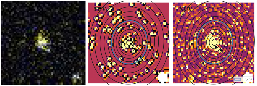 Missing file thumb-PGC2139249-custom-ellipse-2216-multiband-FUVNUV.png