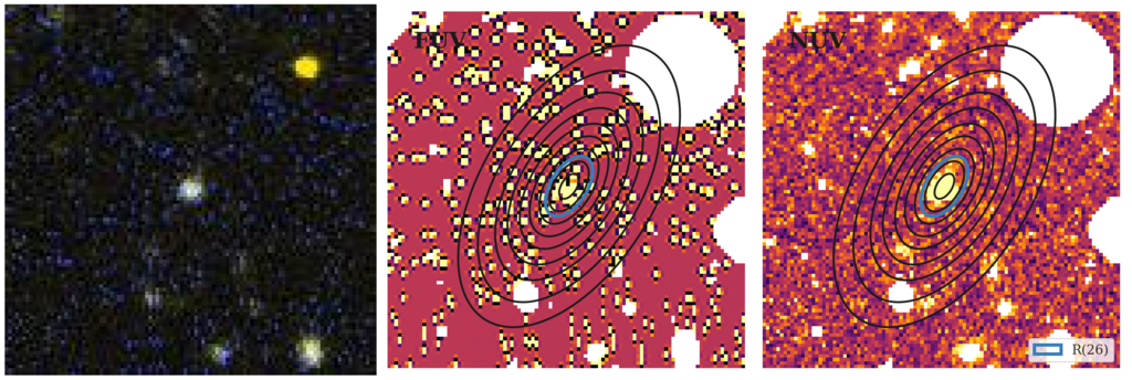 Missing file thumb-PGC2542304-custom-ellipse-922-multiband-FUVNUV.png