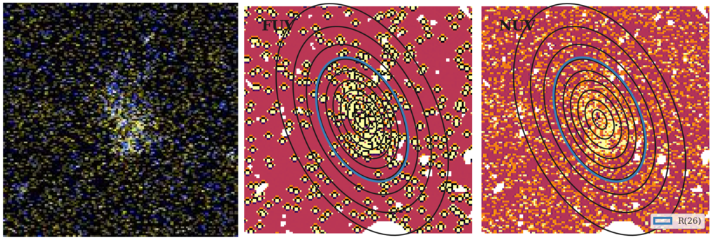 Missing file thumb-UGC07038-custom-ellipse-4265-multiband-FUVNUV.png