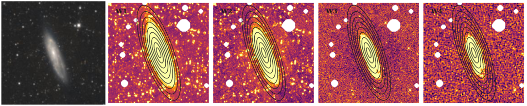 Missing file thumb-NGC4096-custom-ellipse-1532-multiband-W1W2.png