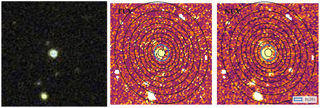 Missing file thumb-PGC1142295-custom-ellipse-6703-multiband-FUVNUV.png
