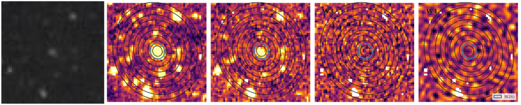 Missing file thumb-PGC1142295-custom-ellipse-6703-multiband-W1W2.png