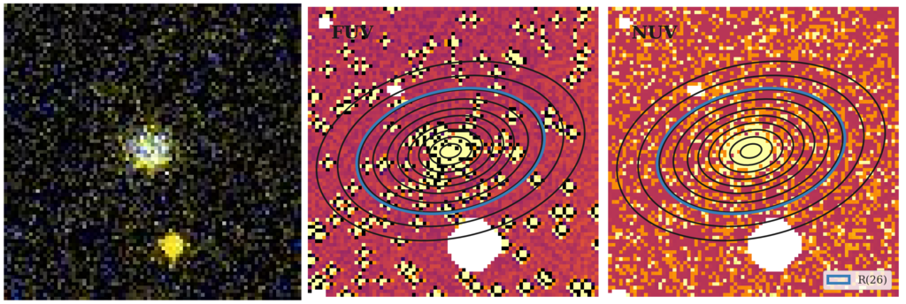 Missing file thumb-PGC1942712-custom-ellipse-2810-multiband-FUVNUV.png