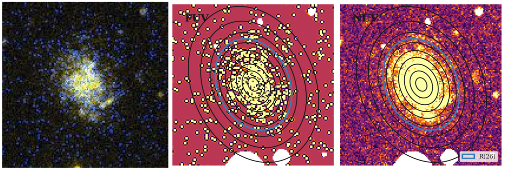 Missing file thumb-UGC07072-custom-ellipse-3005-multiband-FUVNUV.png