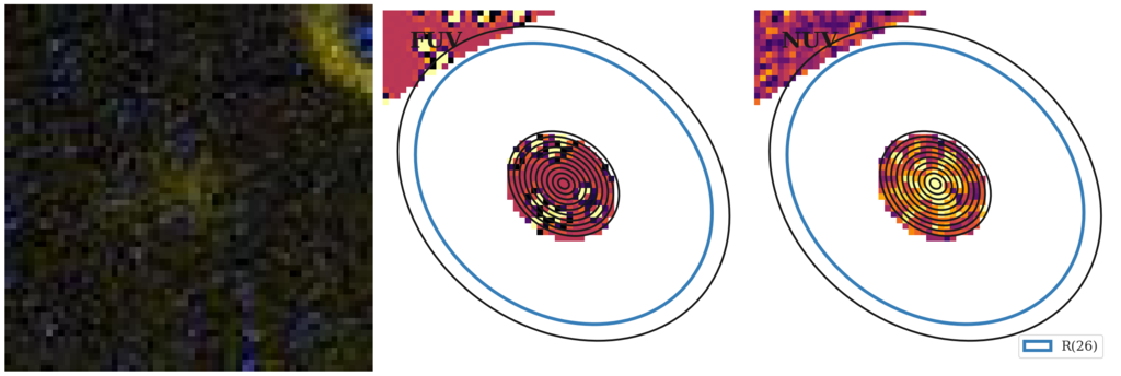 Missing file thumb-PGC039008-custom-ellipse-5080-multiband-FUVNUV.png