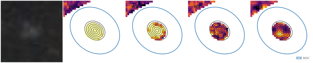 Missing file thumb-PGC039008-custom-ellipse-5080-multiband-W1W2.png