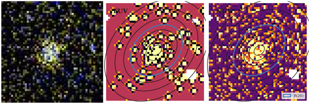 Missing file thumb-SDSSJ121742.41+272903.6-custom-ellipse-3139-multiband-FUVNUV.png