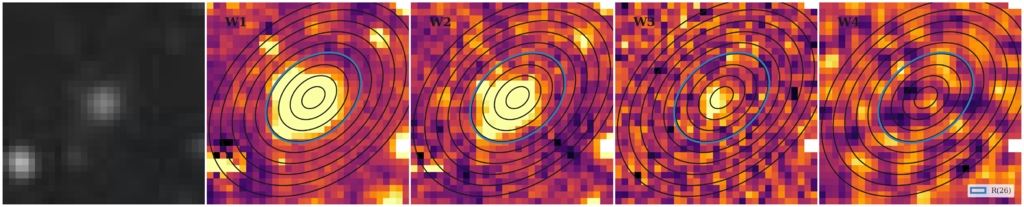 Missing file thumb-PGC2679996-custom-ellipse-219-multiband-W1W2.png