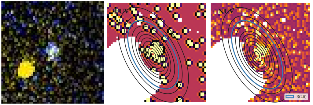 Missing file thumb-SDSSJ122057.16+655652.5-custom-ellipse-210-multiband-FUVNUV.png