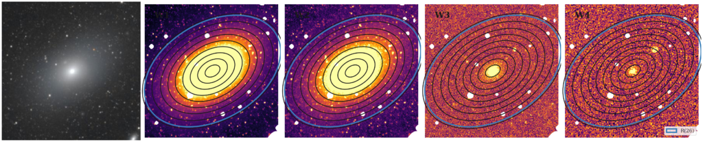 Missing file thumb-NGC4406_GROUP-custom-ellipse-4563-multiband-W1W2.png