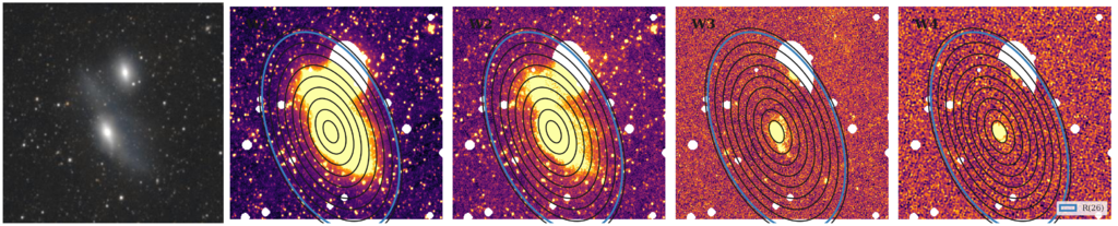 Missing file thumb-NGC4438_GROUP-custom-ellipse-4543-multiband-W1W2.png