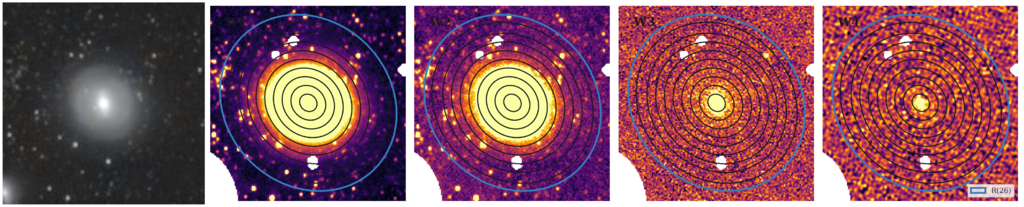 Missing file thumb-NGC4477-custom-ellipse-4404-multiband-W1W2.png
