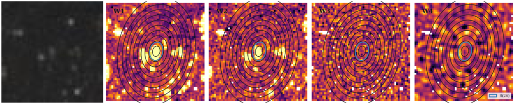 Missing file thumb-PGC1129667-custom-ellipse-6746-multiband-W1W2.png