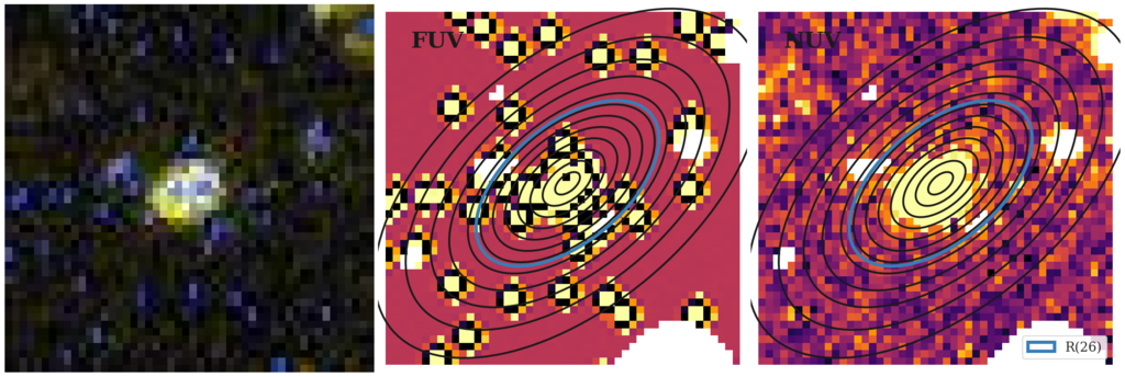 Missing file thumb-PGC1177211-custom-ellipse-6533-multiband-FUVNUV.png