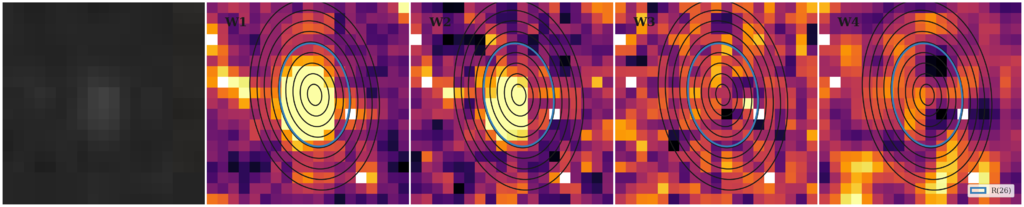 Missing file thumb-SDSSJ123939.36+464455.1-custom-ellipse-1579-multiband-W1W2.png