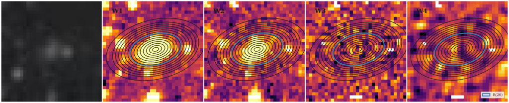 Missing file thumb-PGC1233057-custom-ellipse-6220-multiband-W1W2.png