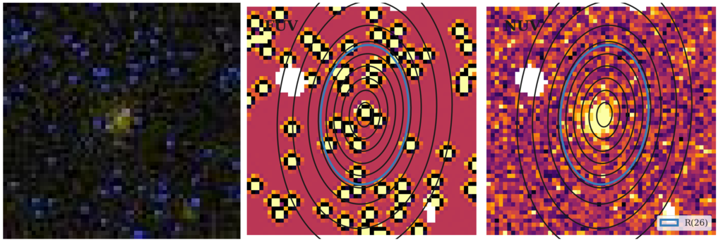 Missing file thumb-PGC1214263-custom-ellipse-6319-multiband-FUVNUV.png