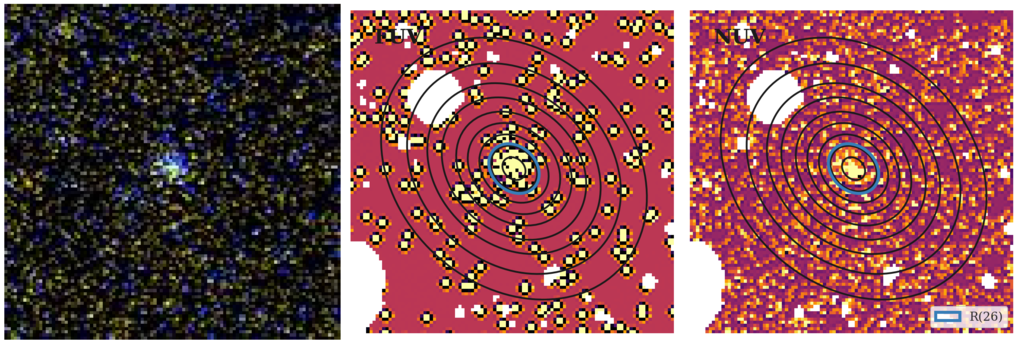 Missing file thumb-PGC1132599-custom-ellipse-6740-multiband-FUVNUV.png