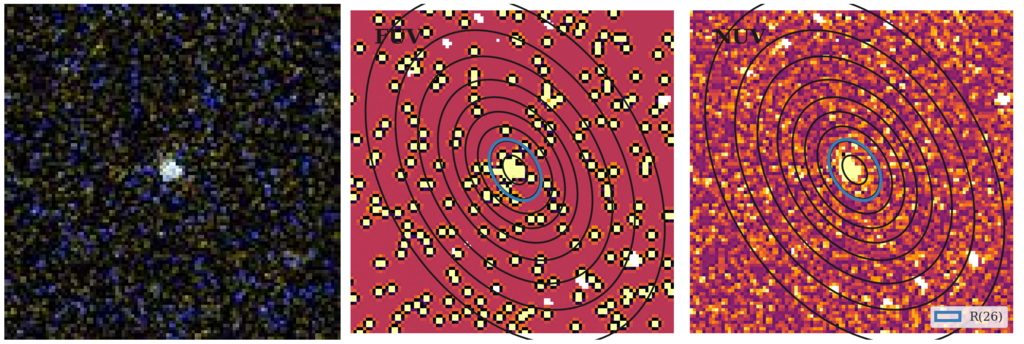 Missing file thumb-PGC1574705-custom-ellipse-3775-multiband-FUVNUV.png