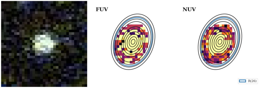 Missing file thumb-SDSSJ131003.41+580405.6-custom-ellipse-772-multiband-FUVNUV.png