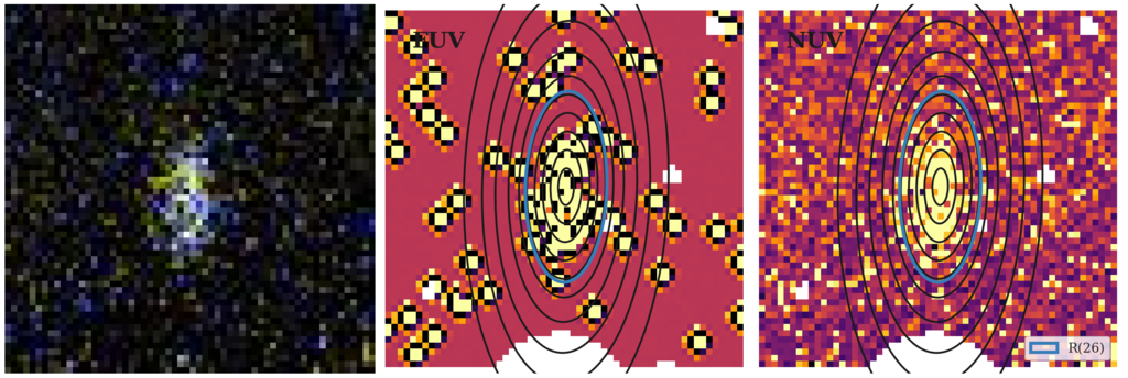Missing file thumb-PGC1145176-custom-ellipse-6686-multiband-FUVNUV.png