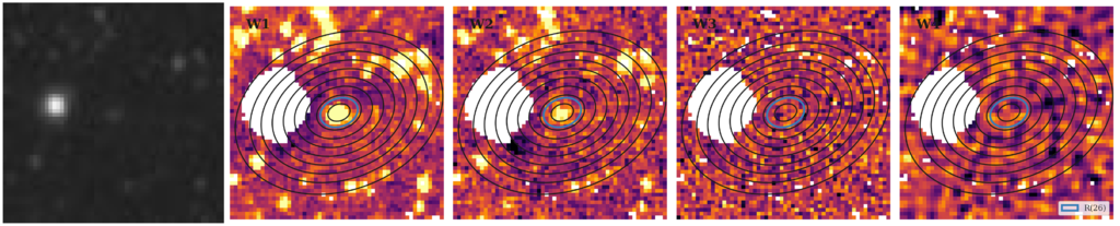 Missing file thumb-SDSSJ134754.90+361104.8-custom-ellipse-2416-multiband-W1W2.png