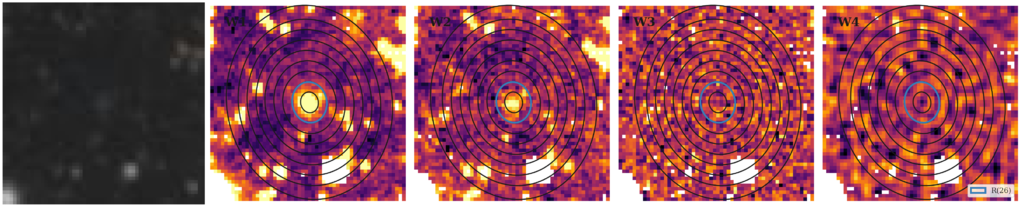 Missing file thumb-SDSSJ134910.99+401937.0-custom-ellipse-2069-multiband-W1W2.png