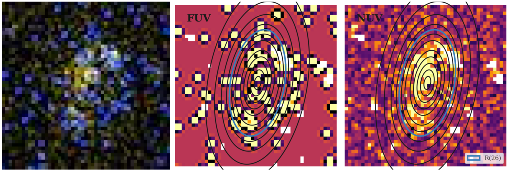 Missing file thumb-SDSSJ134913.01+331900.0-custom-ellipse-2634-multiband-FUVNUV.png