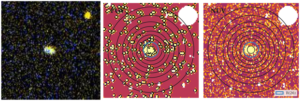 Missing file thumb-PGC1676551-custom-ellipse-3472-multiband-FUVNUV.png