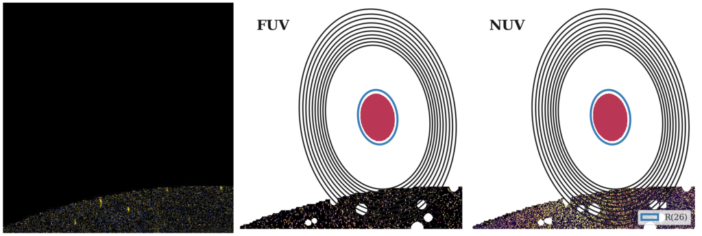 Missing file thumb-NGC5481_GROUP-custom-ellipse-1291-multiband-FUVNUV.png