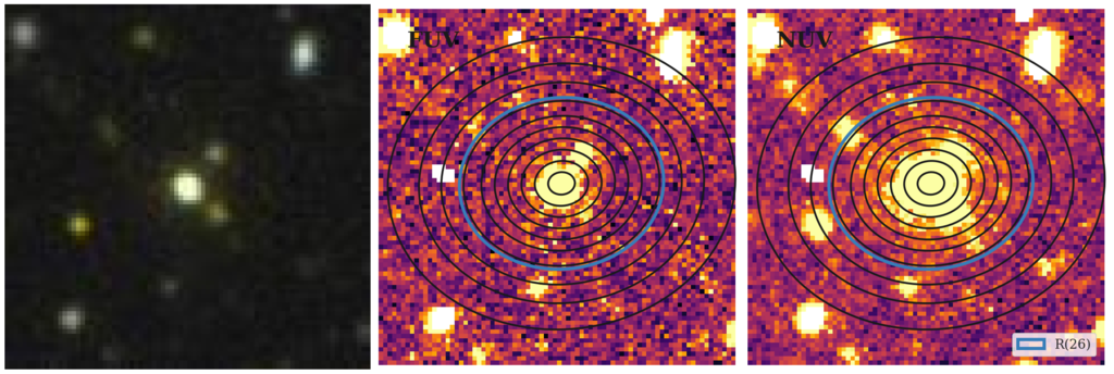 Missing file thumb-PGC2464645-custom-ellipse-1103-multiband-FUVNUV.png