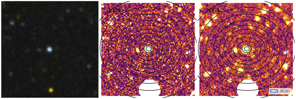 Missing file thumb-SDSSJ141445.02+533903.1-custom-ellipse-1146-multiband-FUVNUV.png