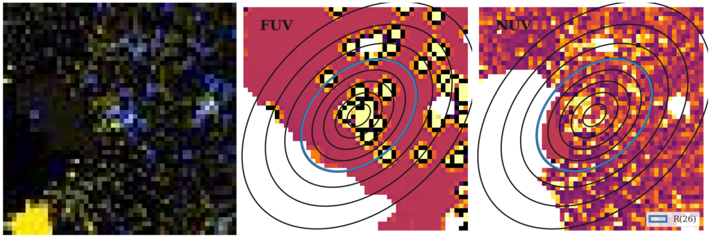 Missing file thumb-SDSSJ142122.31+350936.1-custom-ellipse-2508-multiband-FUVNUV.png