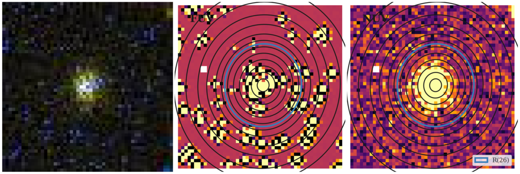 Missing file thumb-SDSSJ142547.41+570918.9-custom-ellipse-871-multiband-FUVNUV.png
