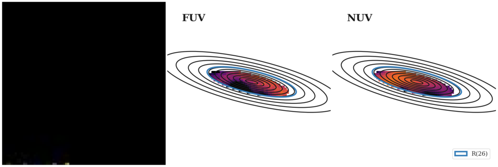 Missing file thumb-PGC2094994-custom-ellipse-2323-multiband-FUVNUV.png