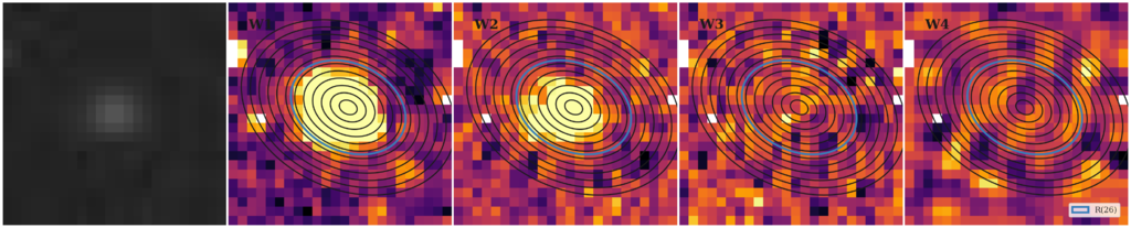 Missing file thumb-PGC1145728-custom-ellipse-6680-multiband-W1W2.png
