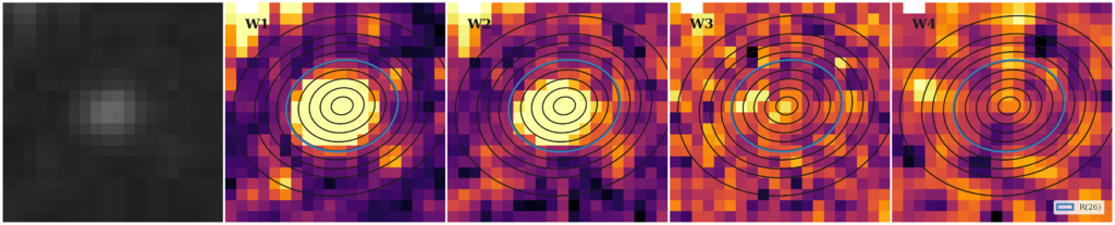 Missing file thumb-PGC3088226-custom-ellipse-2244-multiband-W1W2.png