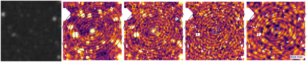 Missing file thumb-PGC3305620-custom-ellipse-6634-multiband-W1W2.png
