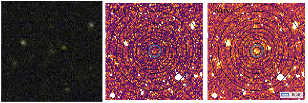 Missing file thumb-GAMA251645-custom-ellipse-6343-multiband-FUVNUV.png